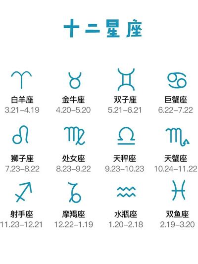 3月24日是什麼星座|【十二星座日期/月份表】想要查星座生日是幾號？快。